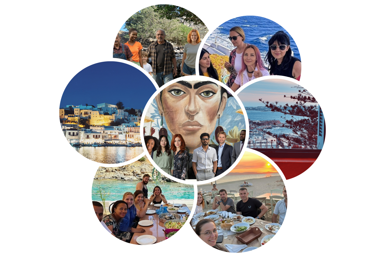 The Postmodern Leadership Program – FAQ guides and use cases