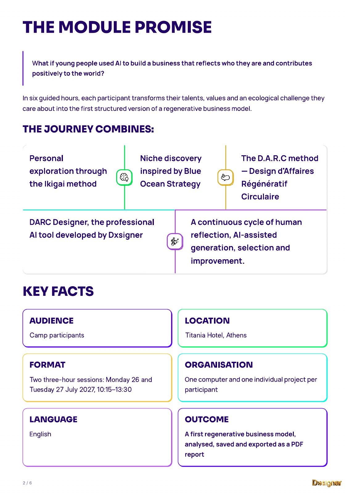 The module promise and key facts