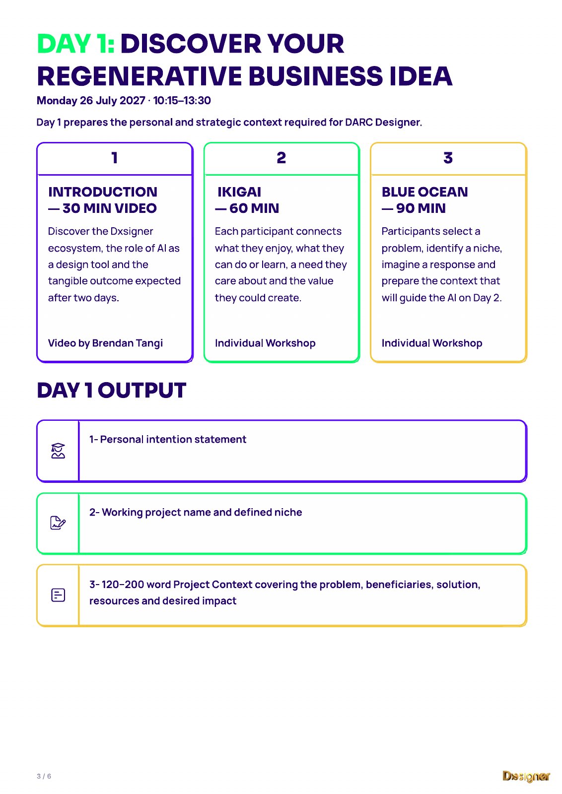 Day 1: Discover your regenerative business idea