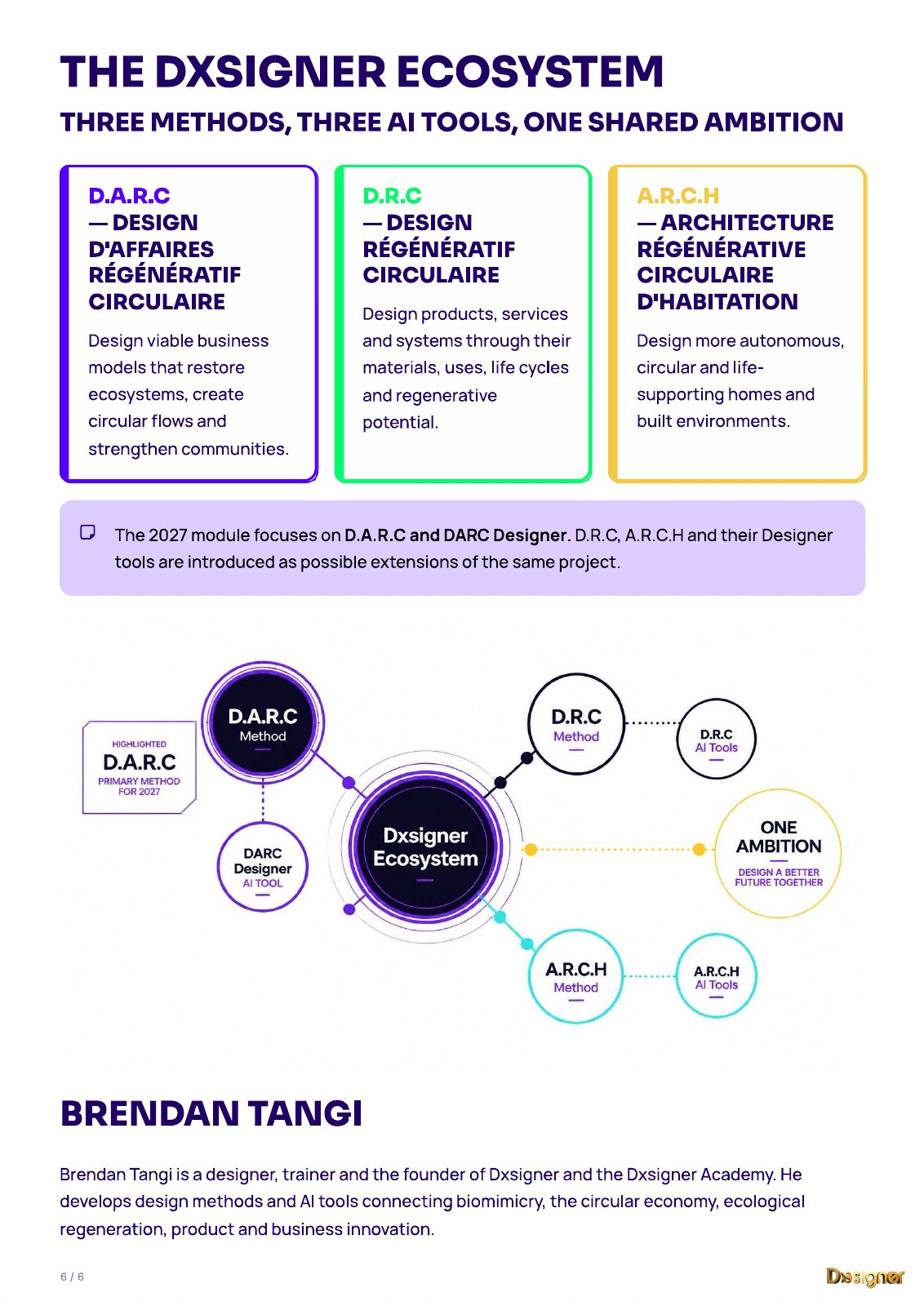 The Dxsigner ecosystem and Brendan Tangi