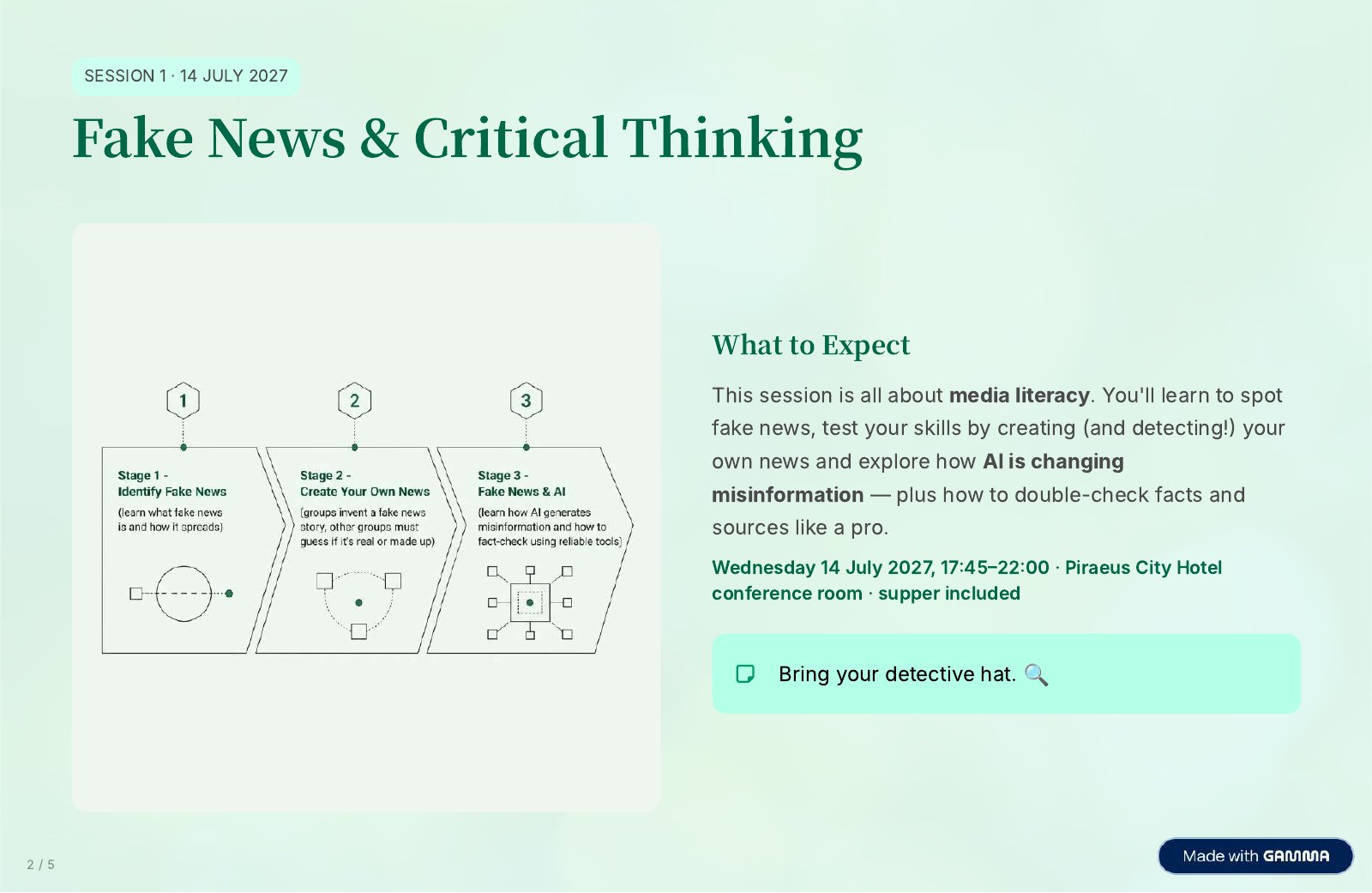 Session 1: Fake News & Critical Thinking